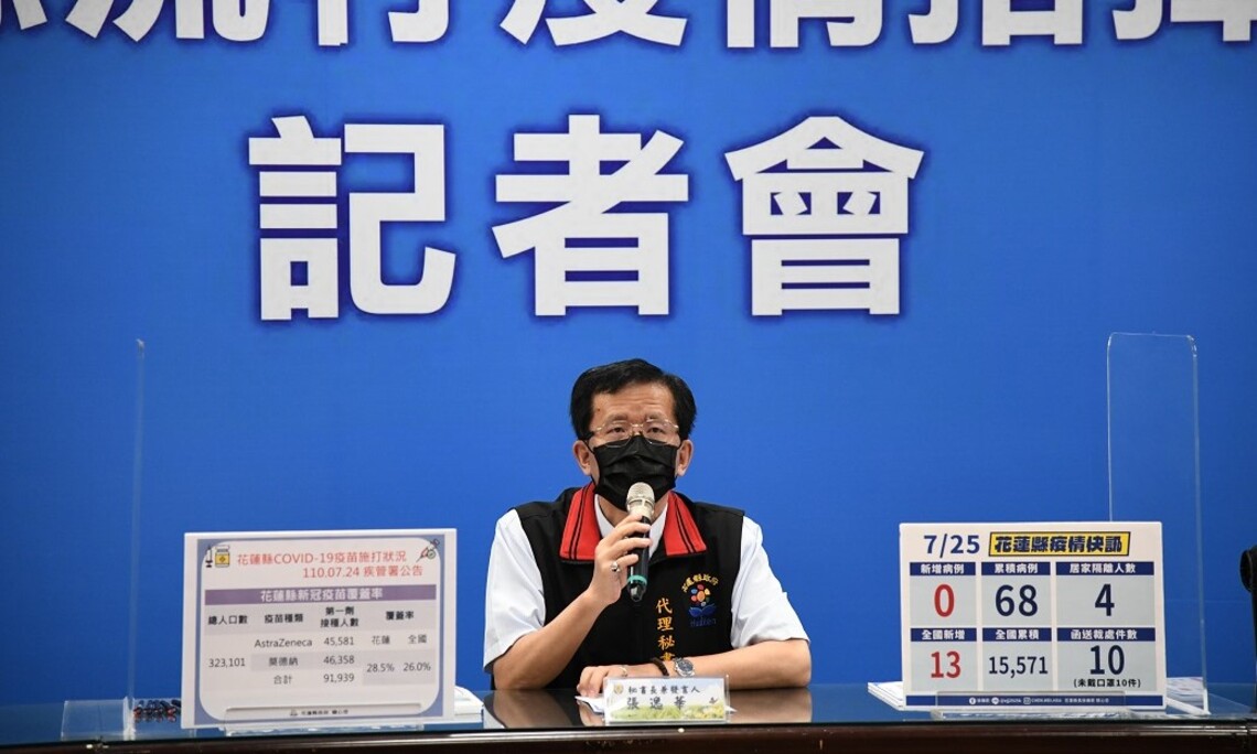 新冠肺炎二級警戒期間     東大門夜市仍維持外帶禁內用／波新聞