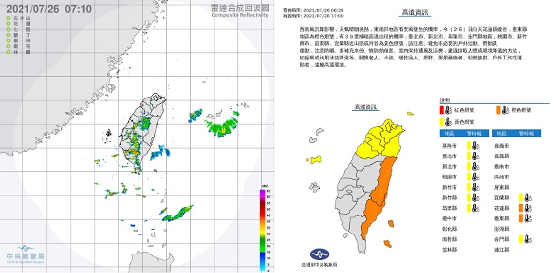 西南風影響  苗栗以南有雨北東高溫   沿海強風長浪臺東焚風
