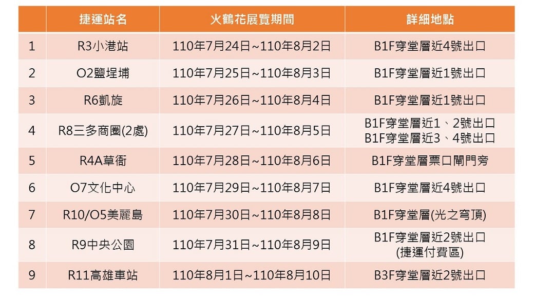 未提供相片說明。