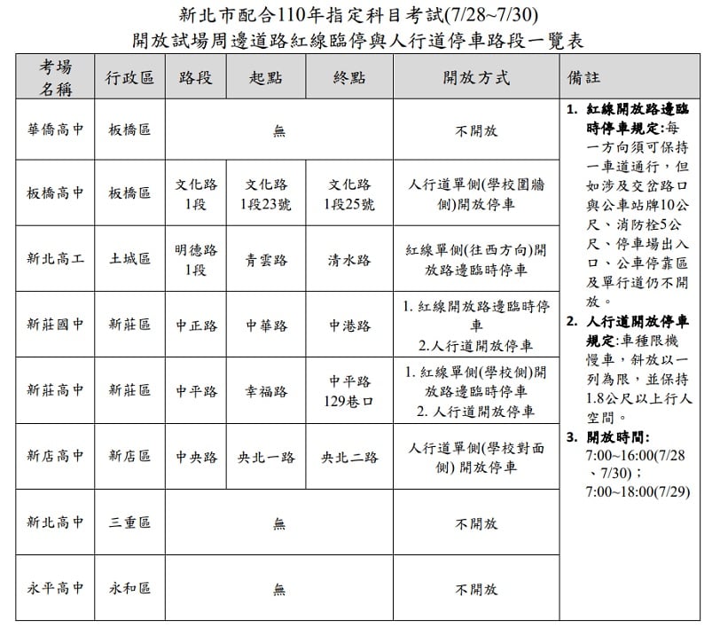 未提供相片說明。