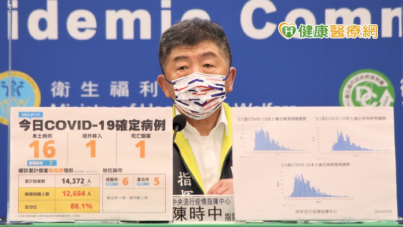 新增17例COVID-19病例 本土16例及境外移入1例