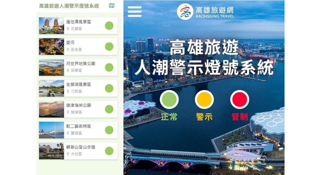 高雄旅遊人潮警示燈號系統 測試版上線了/波新聞