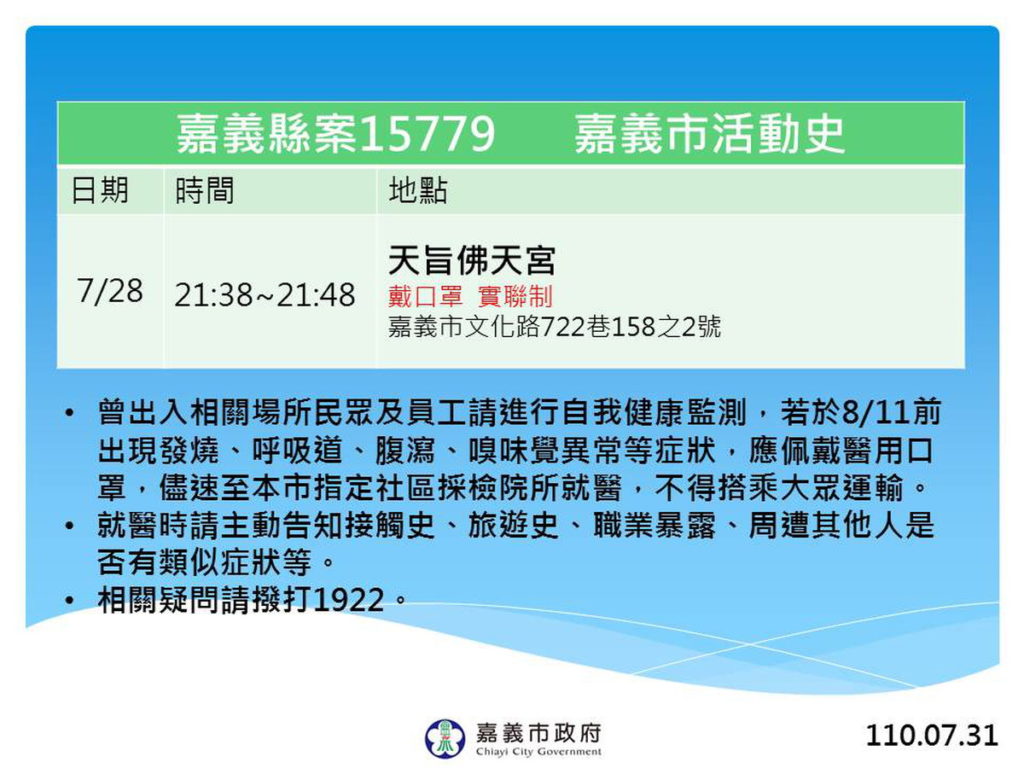 嘉義縣案15779嘉義市活動史