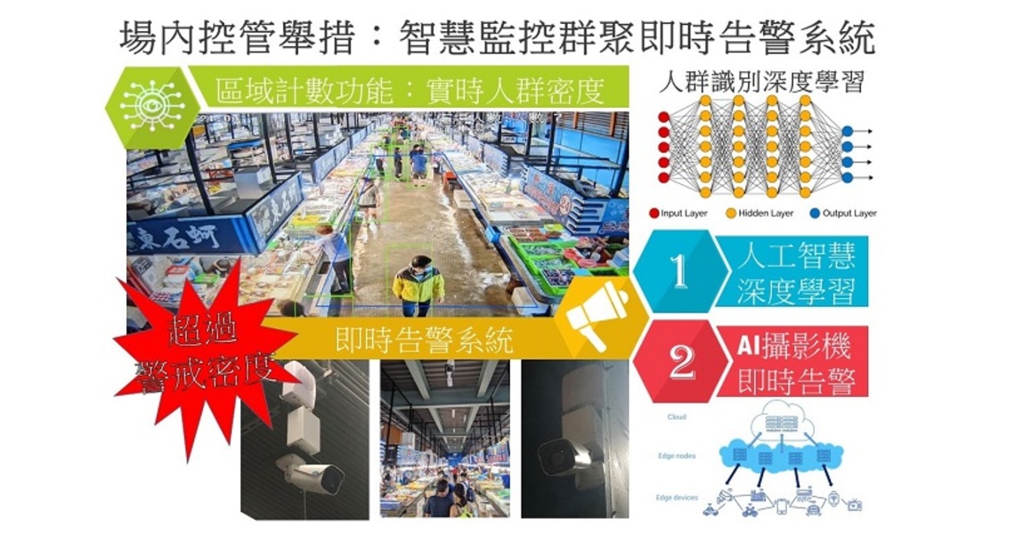 高市府防疫新科技 防堵疫情不鬆懈
