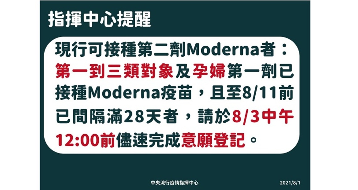 已接種第一劑Moderna疫苗之第一到三類對象及孕婦 儘速意願登記第二劑
