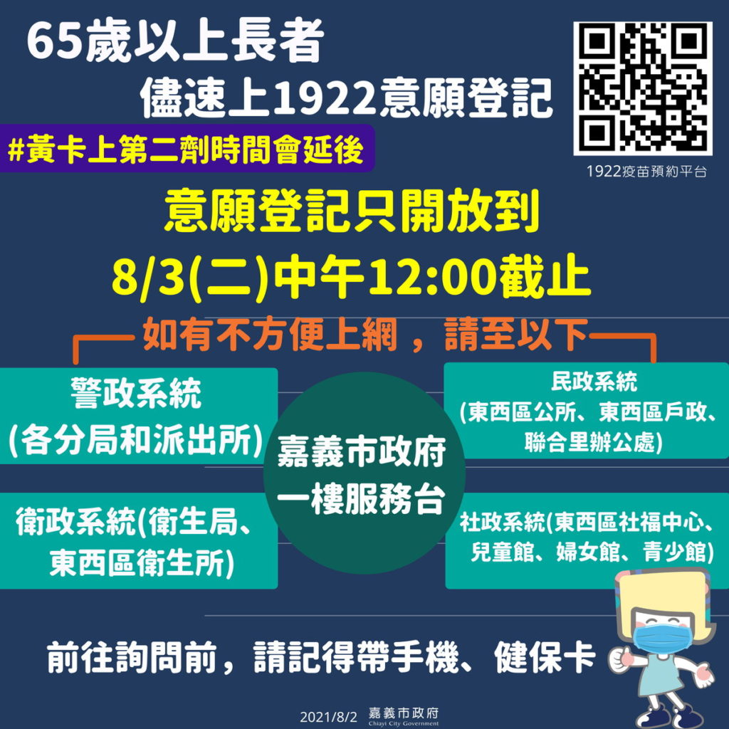請長輩盡速到1922 預約