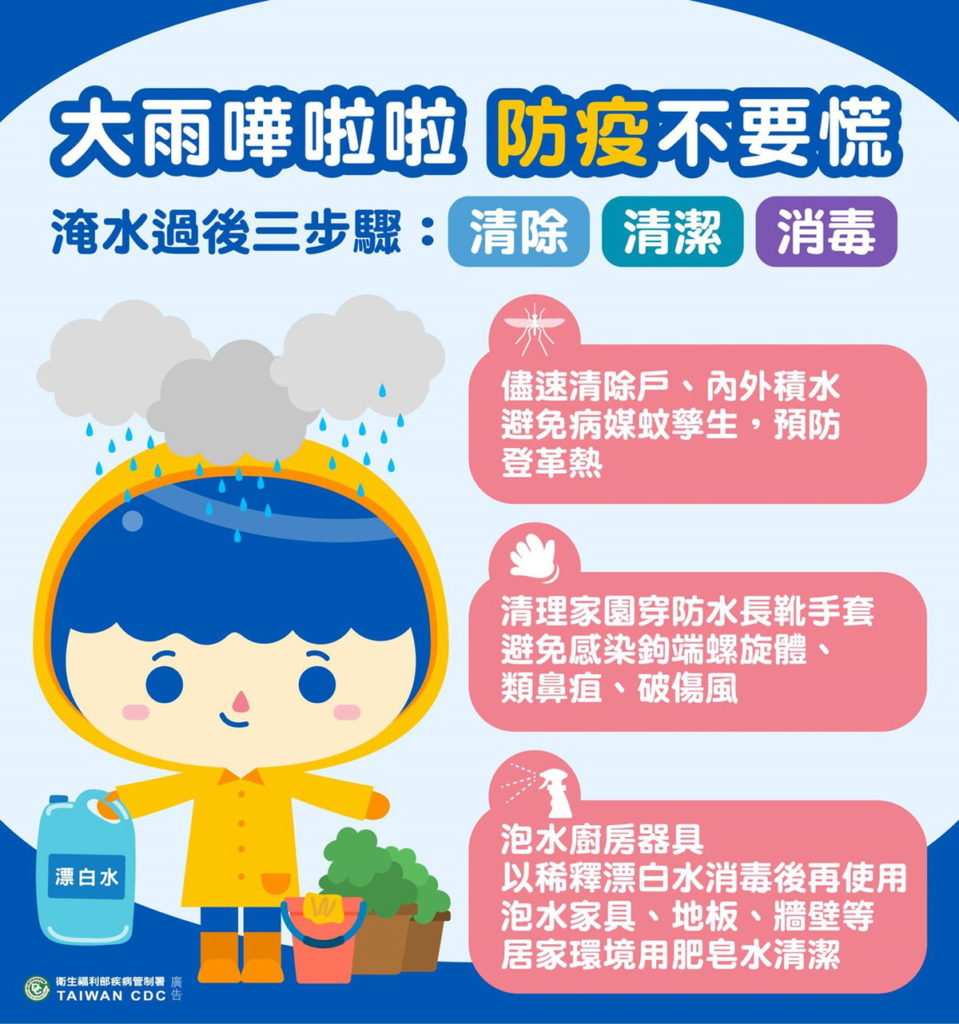 宣導海報
