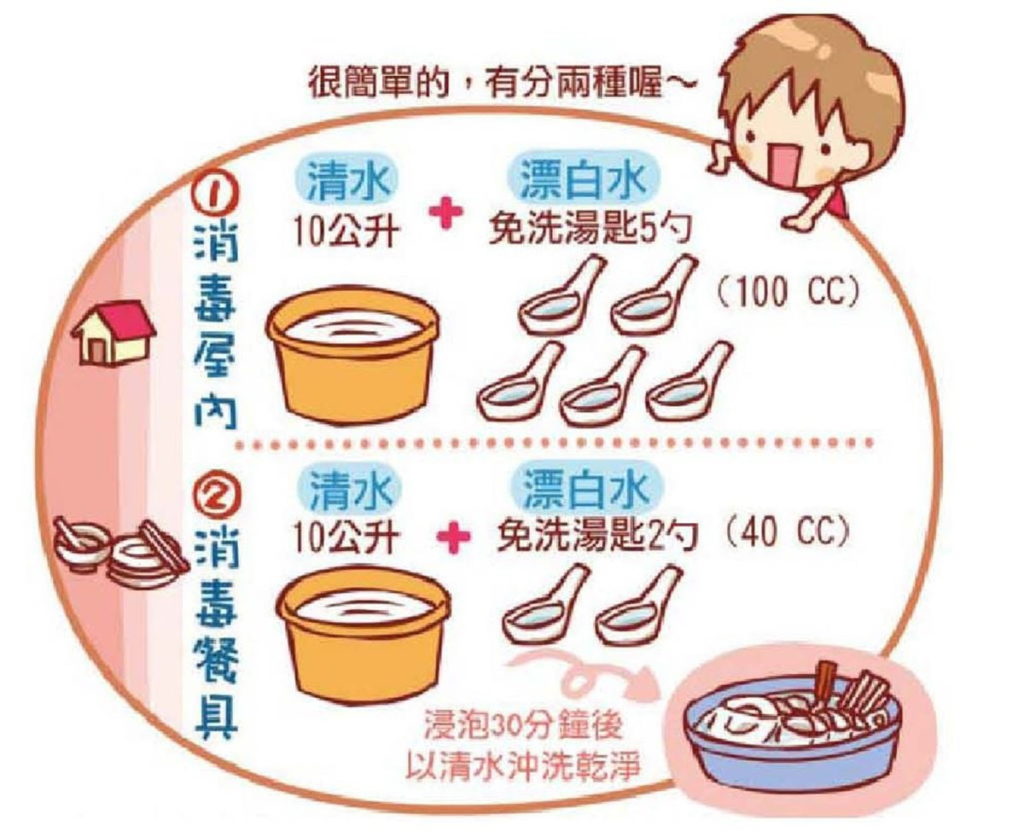 宣導海報