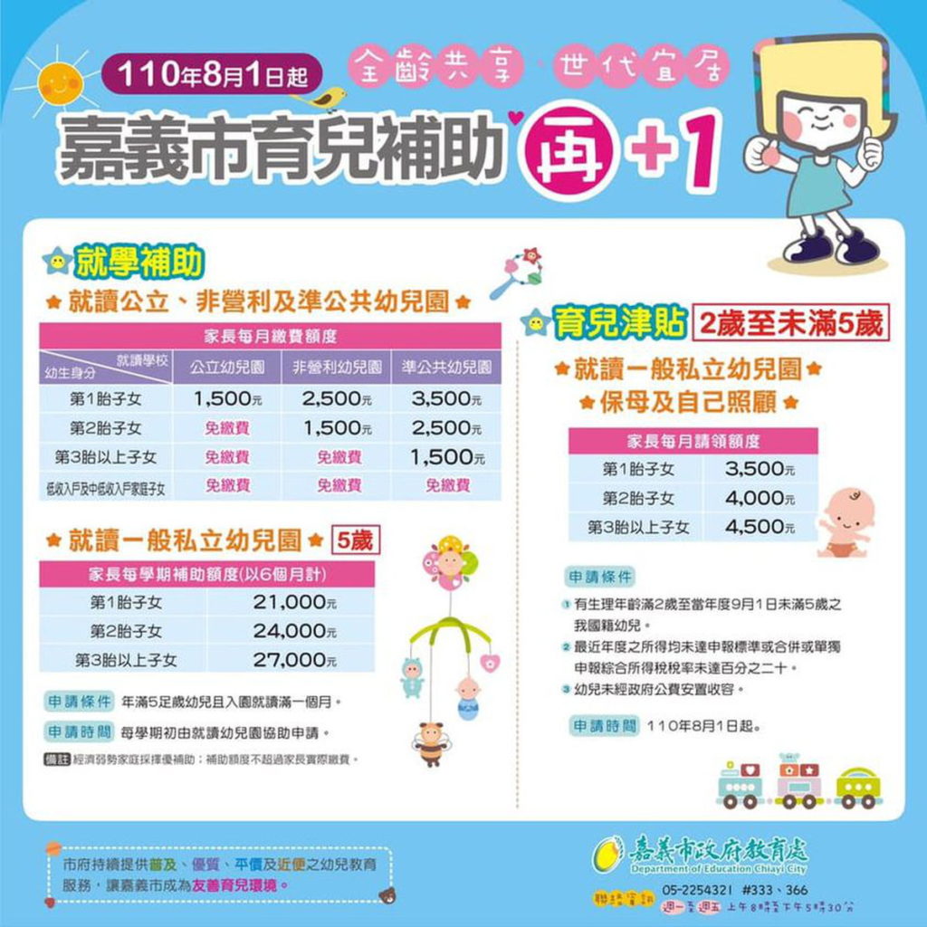 育兒津貼與教育補助辦法