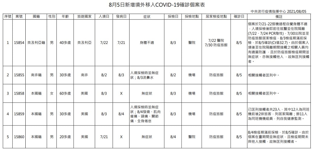 可能是文字的圖像