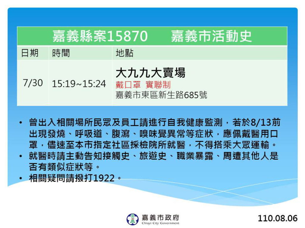 嘉義縣案15870 嘉義市活動史_嘉義市政府提供