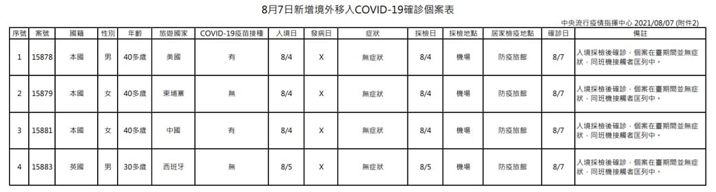 可能是文字的圖像