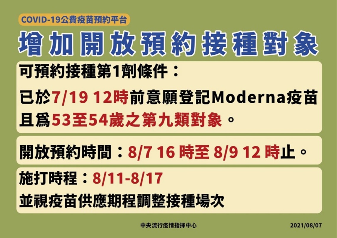 COVID-19公費疫苗預約平台 增加開放預約接種對象