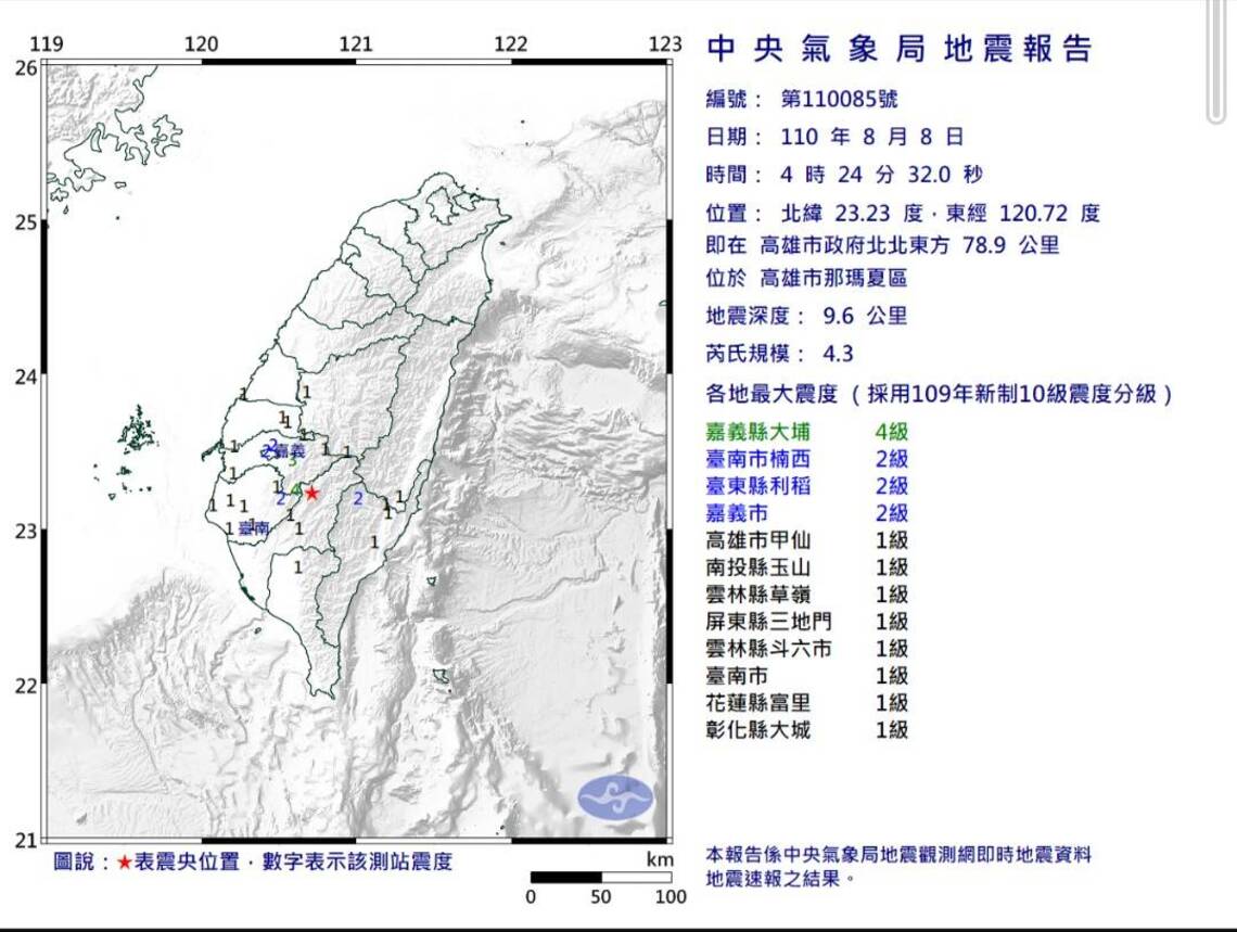屋漏偏逢連夜雨   高雄凌晨地牛翻身4.3地震