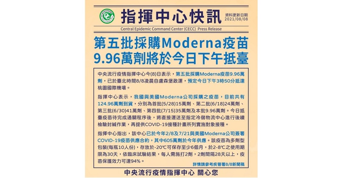 第五批採購Moderna疫苗9.96萬劑 今午抵臺