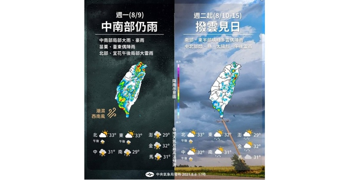 太平洋高壓從週二起將再次偉大