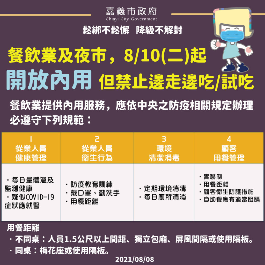 0810起開放內用指引