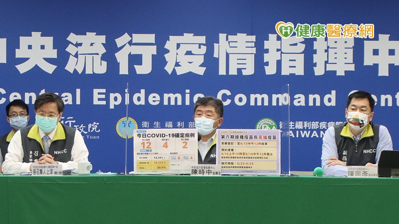 第六輪高端疫苗 8/16日起開始預約,8/23日開打!