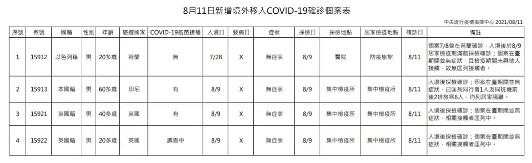 可能是文字的圖像