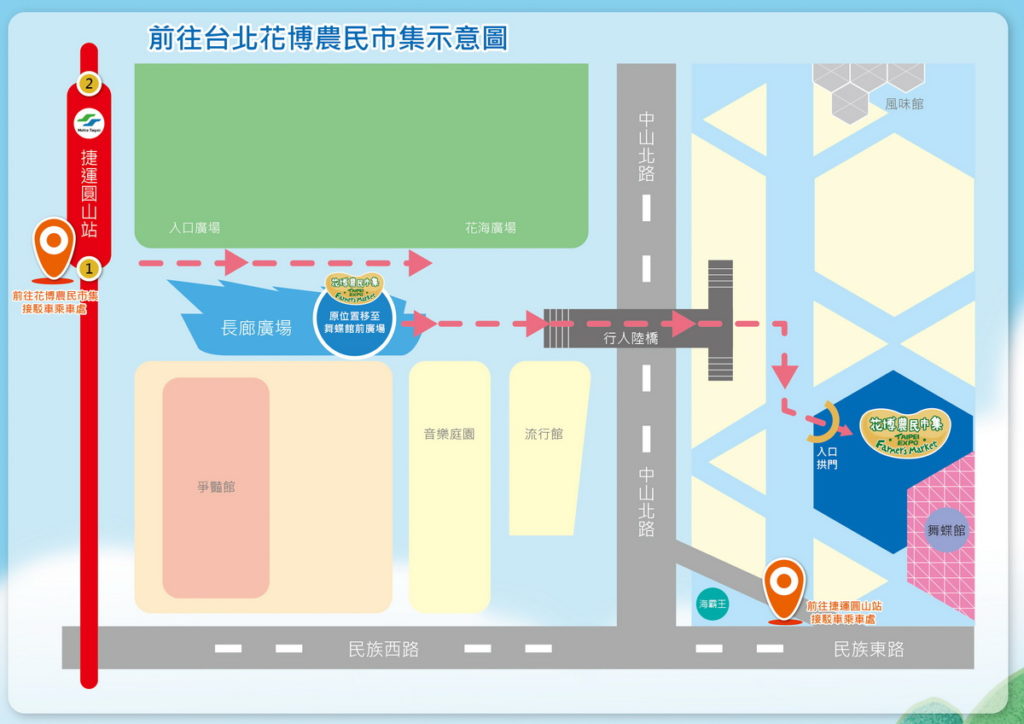 臺北花博農民市集
