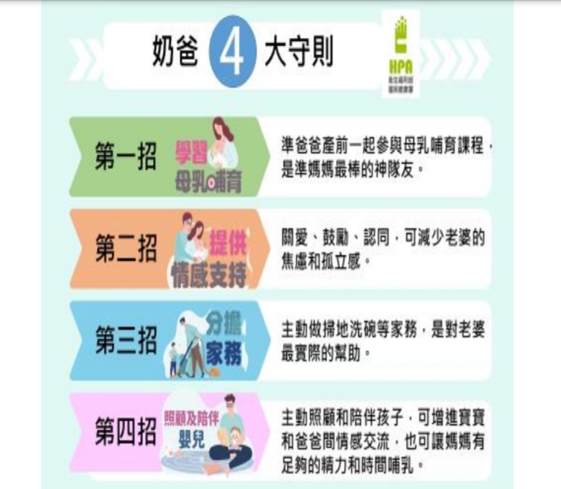 國健署響應國際母乳週 影星白家綺 神隊友老公加持 哺乳攏免驚/波新聞