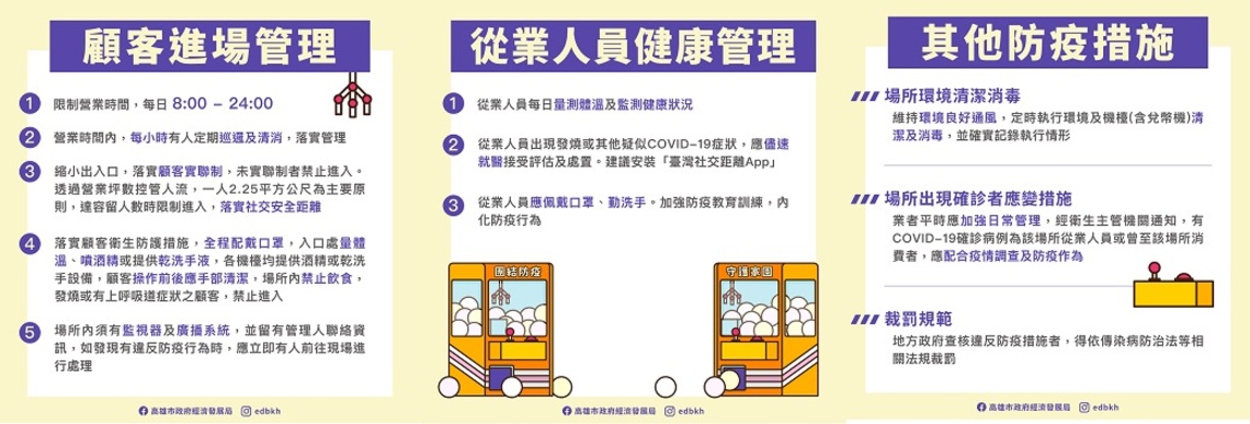 高市再放寛夾娃娃機營業規範 不須專人管理/波新聞