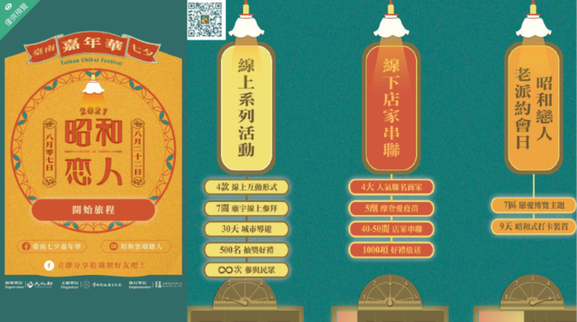 台南七夕嘉年華活動今明熱鬧登場 黃偉哲加碼七夕大禮包祝福天下有情人終成眷屬/波新聞