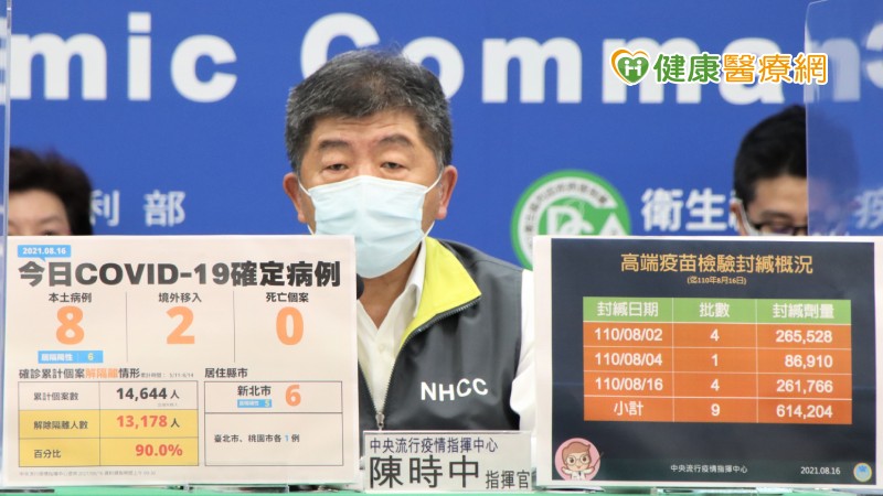 聯亞疫苗緊急授權未通過 中和抗體數據未能達到標準