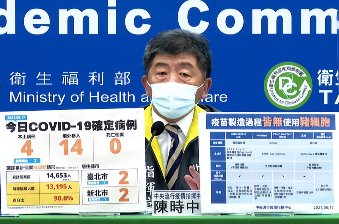 指揮中心：疫苗製造過程皆無使用豬細胞／波新聞