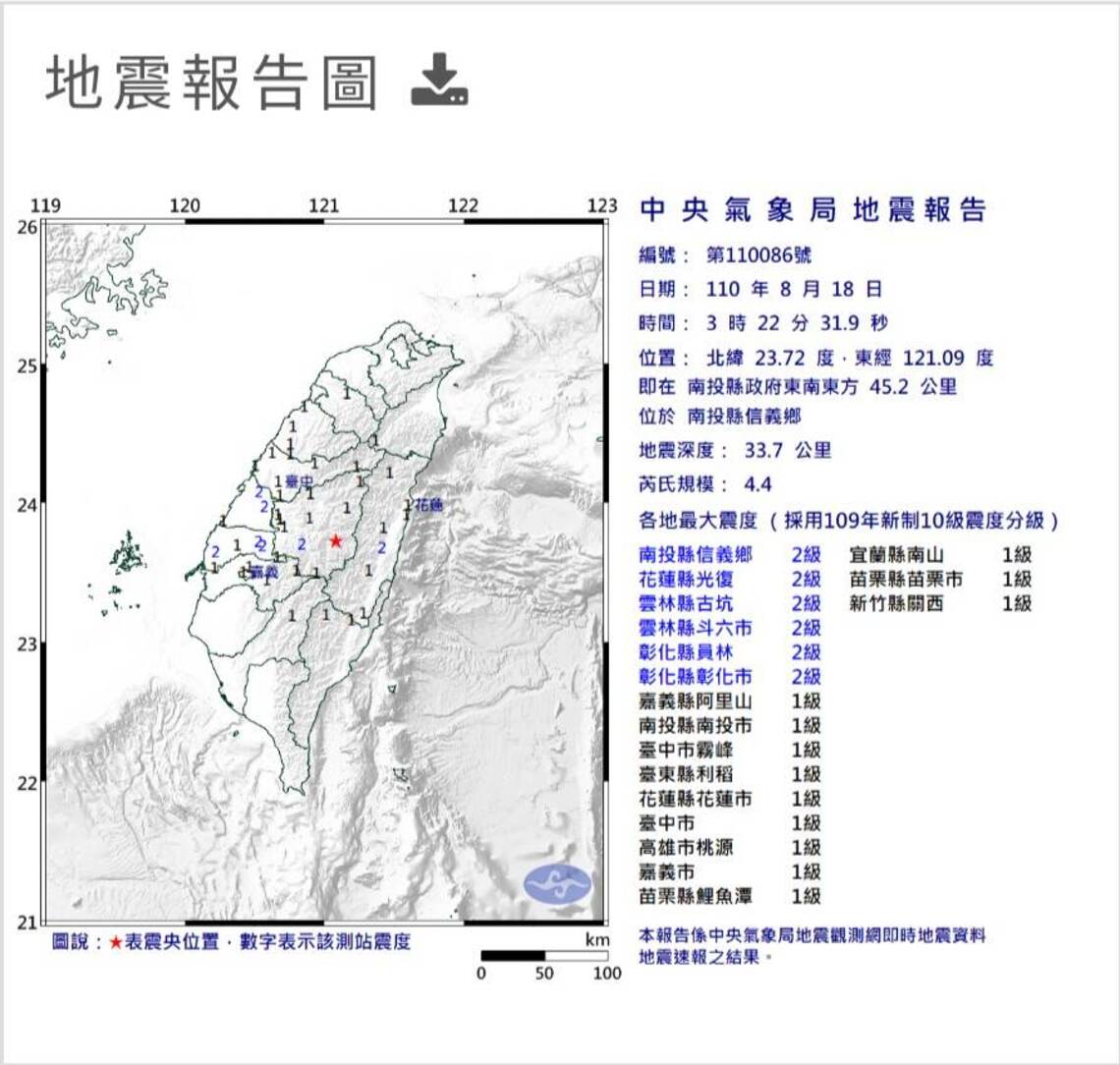 信義鄉凌晨4.4地震   南投花蓮雲林彰化最大震度2級