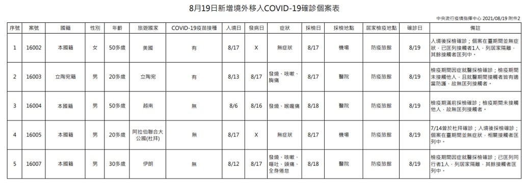 可能是文字的圖像