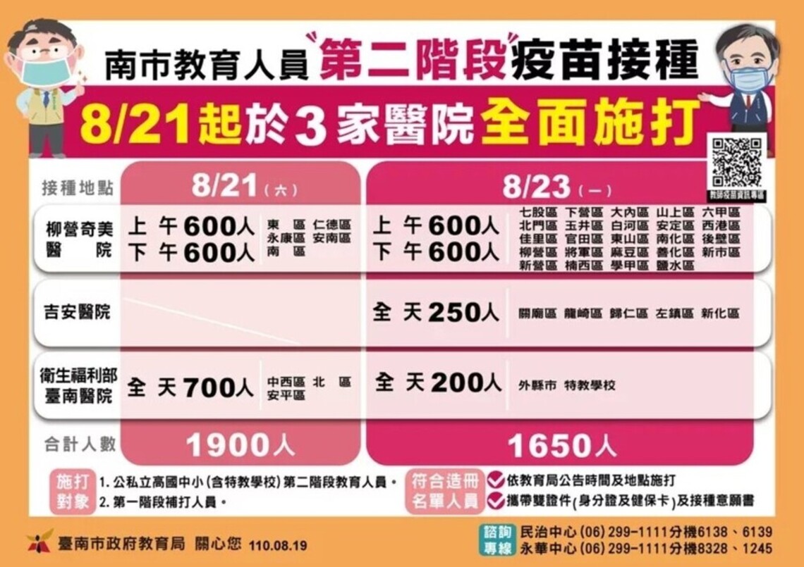台南代課老師施打疫苗迎開學/波新聞