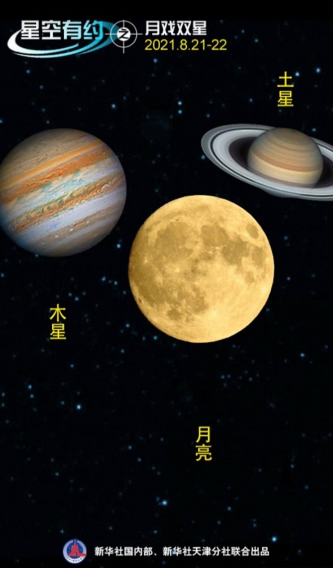 天空上演月戲雙星 浪漫好戲8月21至22日登場
