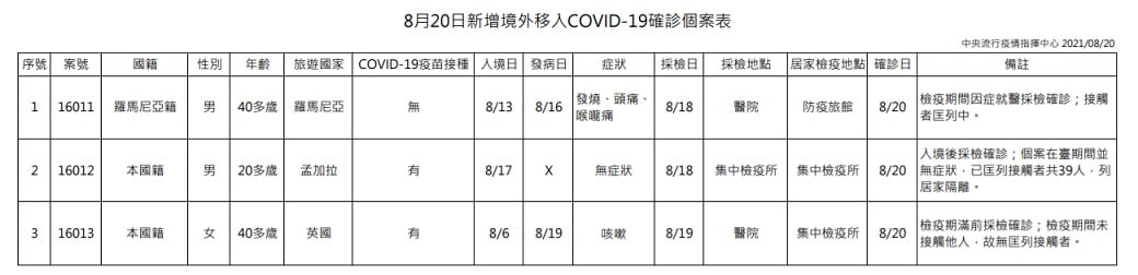 可能是文字的圖像