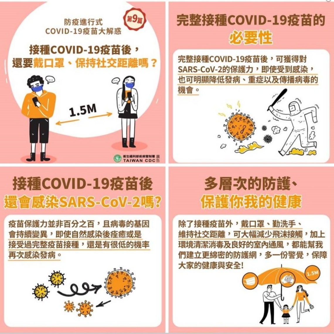 防疫進行式第九篇    COVID-19疫苗大解惑