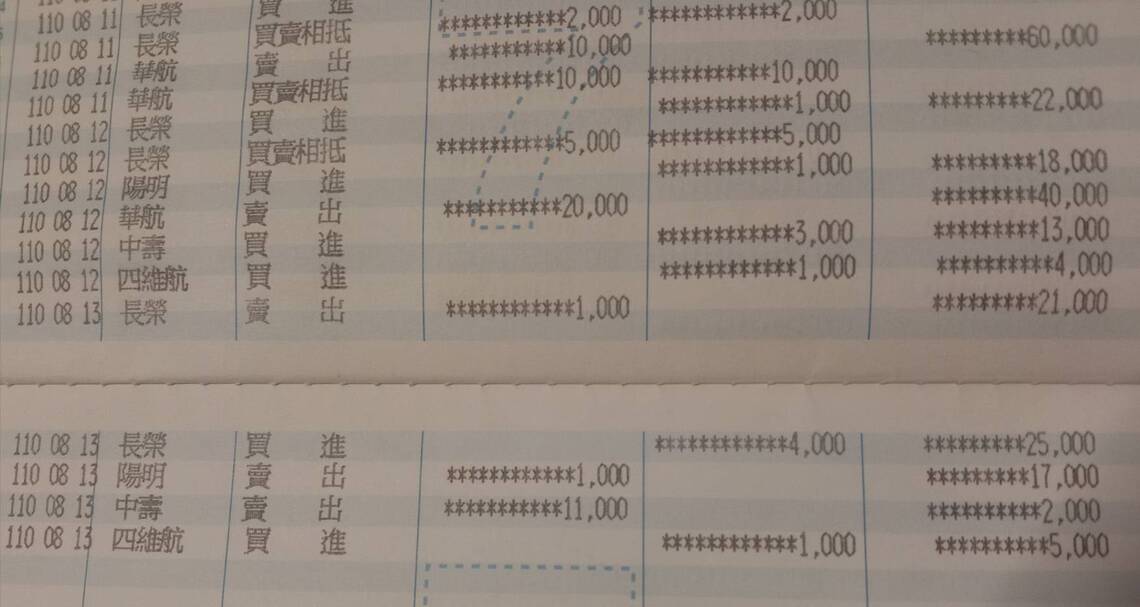 外資針對長榮航運股涉嫌造謠,目的在騙船票嗎?看事實說話! /波新聞