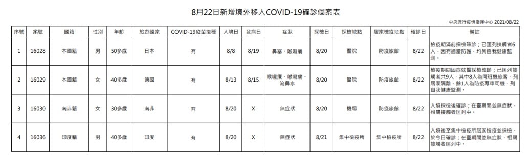 可能是文字的圖像