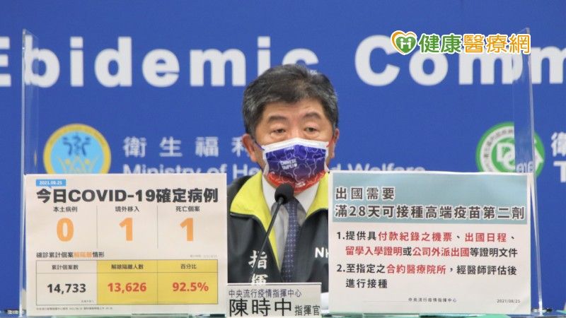 本土終於+0! 高端第二劑至少間隔28天