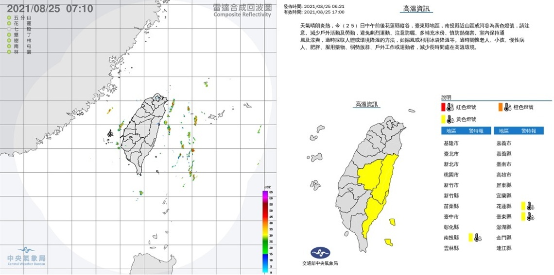 高溫炎熱 午後留意局部大雷雨