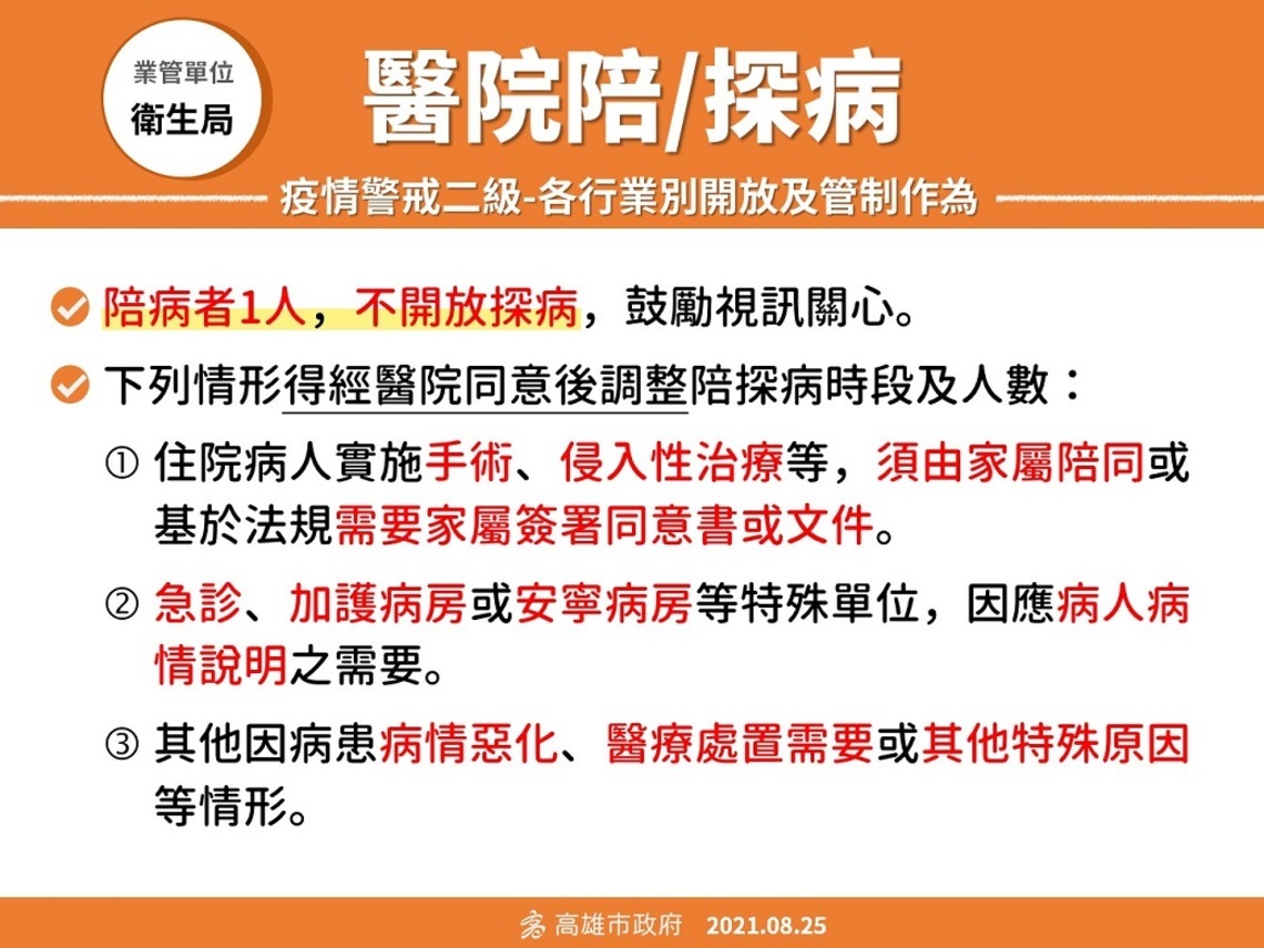 高市醫院陪探病維持現有原則 開放里活動中心及戶外溫泉大眾池/波新聞