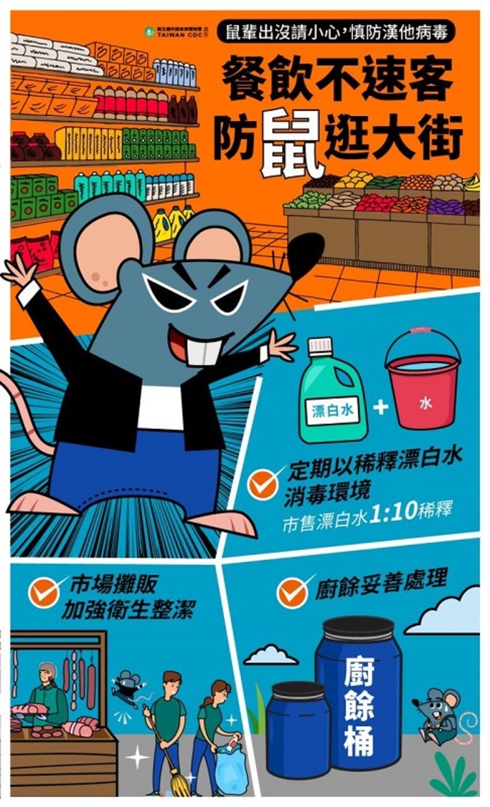 餐廳 夜市 攤販陸續恢復營業 喜迎來客也要小心鼠輩/波新聞