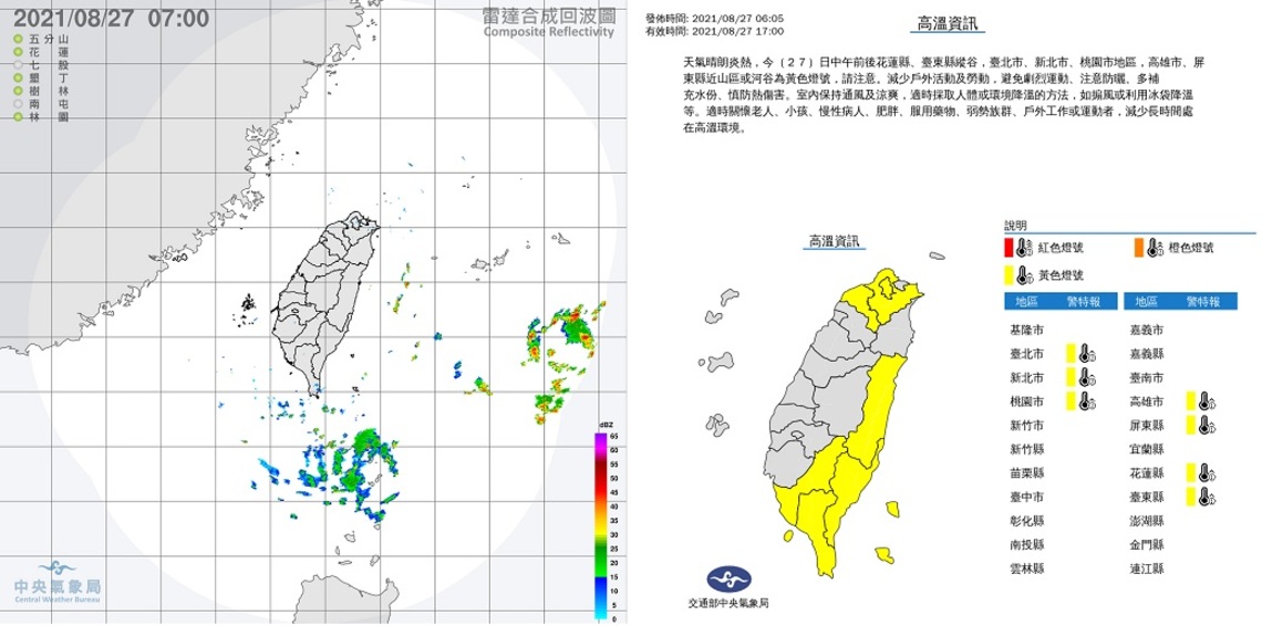 天氣晴朗高溫炎熱 午後仍有局部雷雨