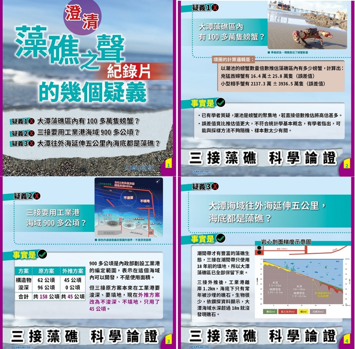 中油澄清《藻礁之聲》紀錄片3疑義 呼籲科學論証、理性探討/波新聞