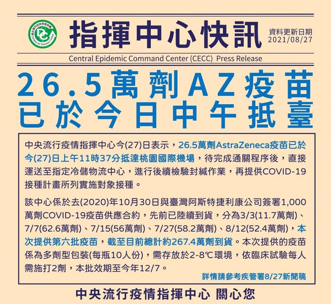 26.5萬劑AZ疫苗今午抵臺/波新聞