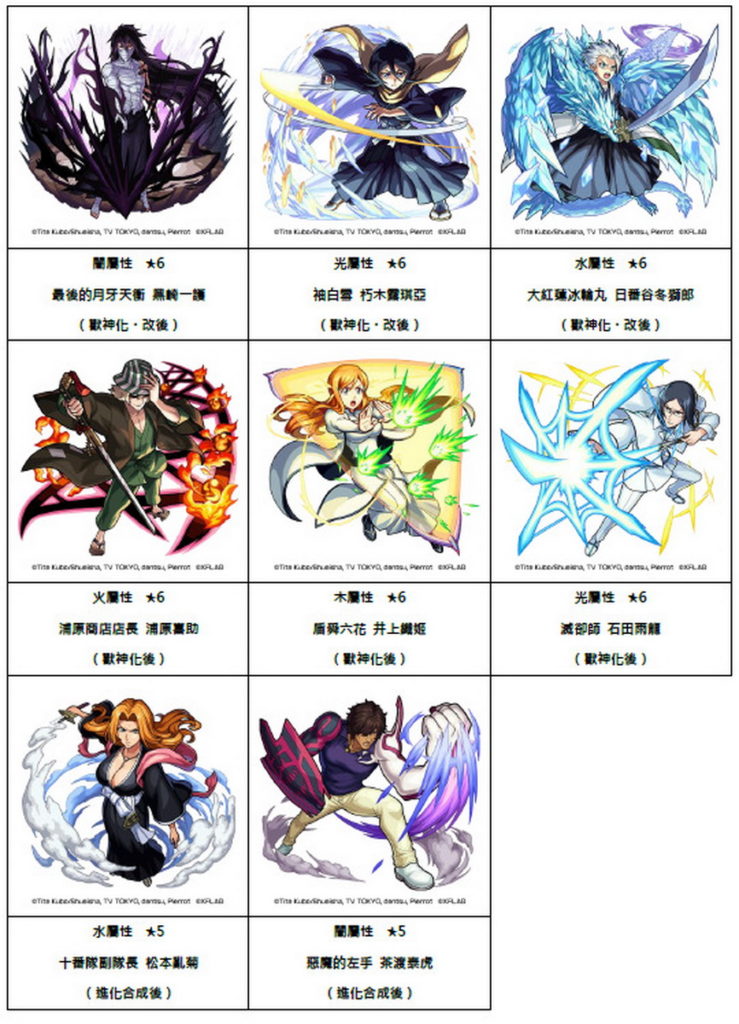 《怪物彈珠》X《BLEACH死神》第二彈合作活動登場的角色