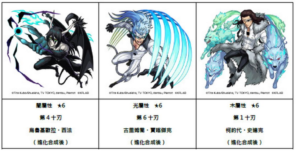 於《怪物彈珠》X《BLEACH死神》合作活動冒險中登場的角色