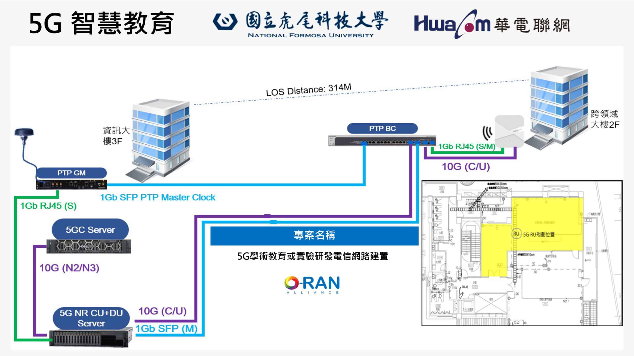 PowerPoint 簡報
