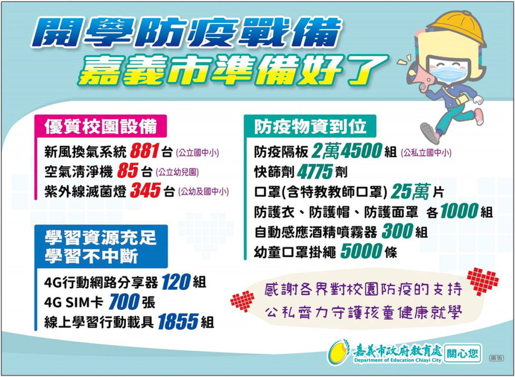 防疫物資
