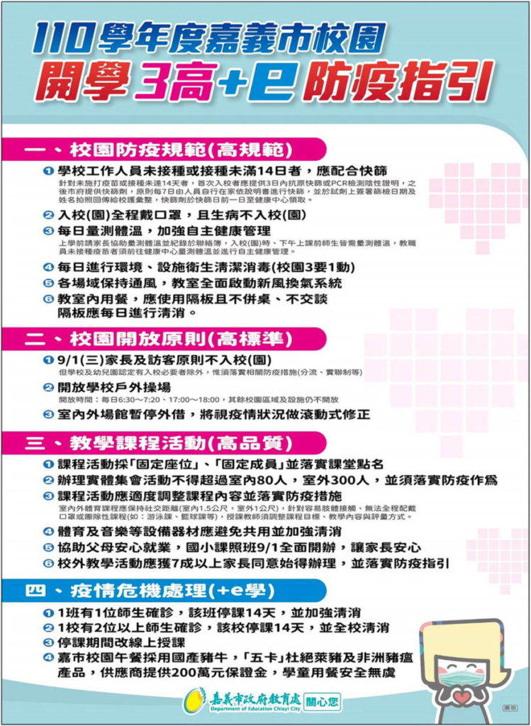 開學3高+e防疫指引