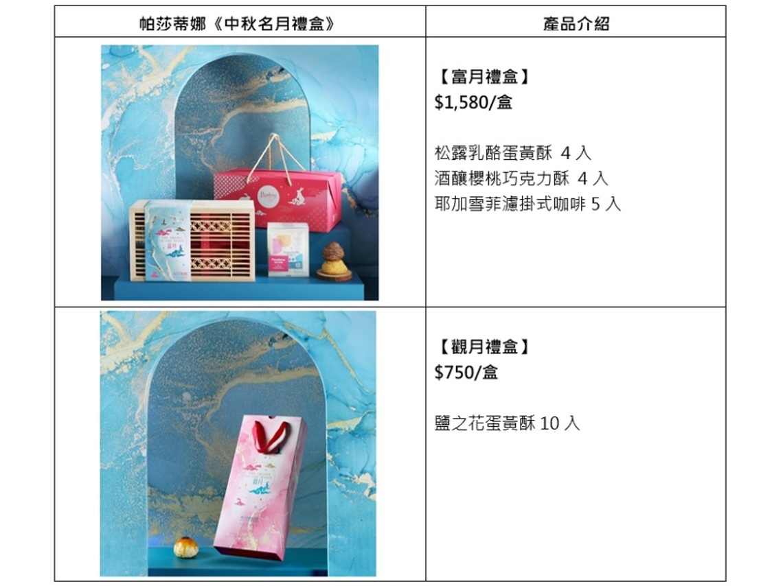帕莎蒂娜《中秋名月禮盒》 皮酥澄黃蛋黃酥再進化 熱銷追加最後機會